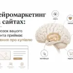 Нейромаркетинг на сайтах: повний гайд із дослідженнями 2026