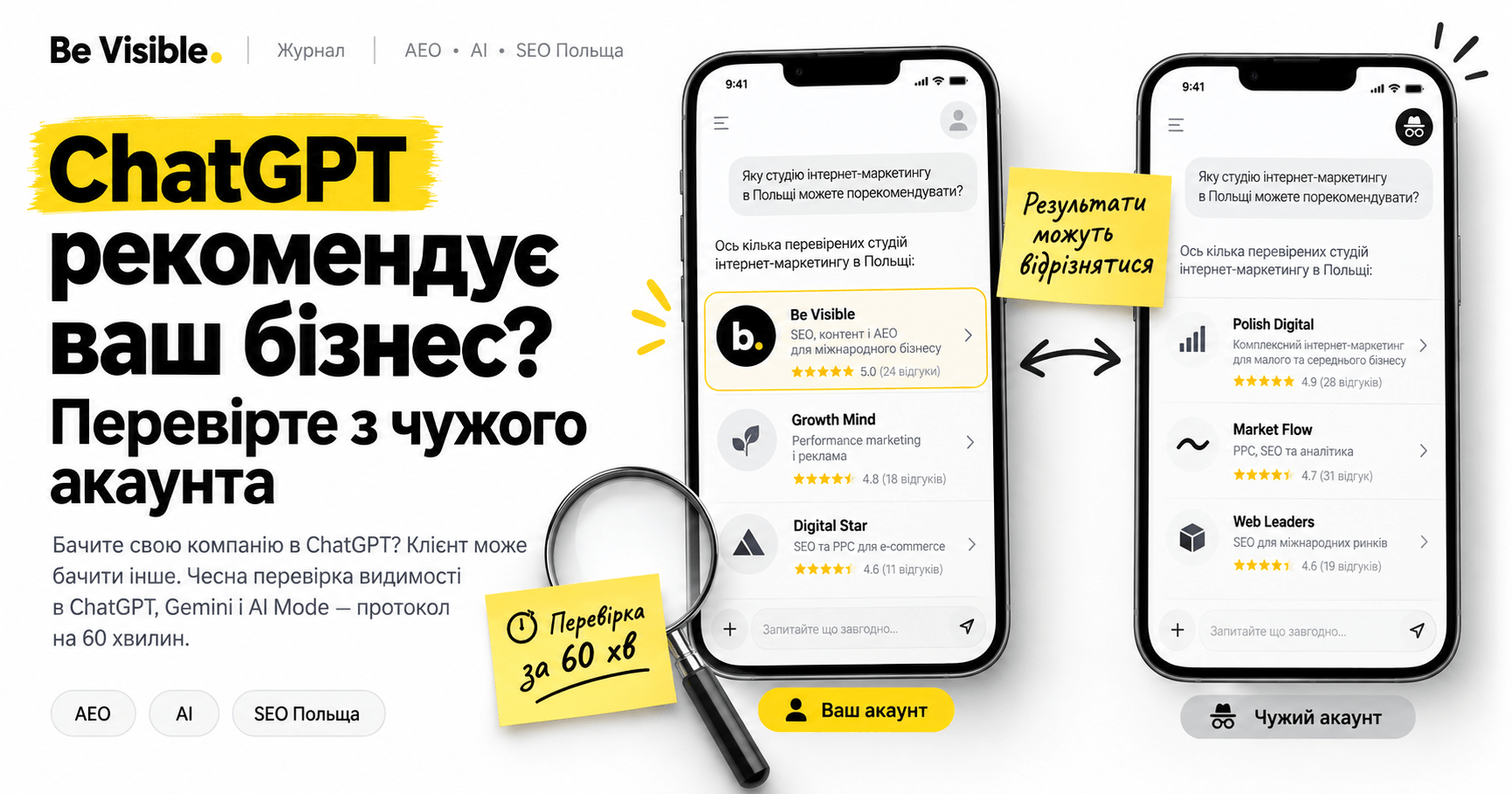 ChatGPT рекомендує ваш бізнес? Перевірте з чужого акаунта