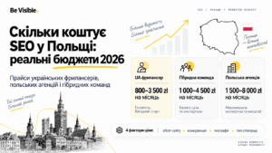 Скільки коштує SEO у Польщі: реальні бюджети 2026